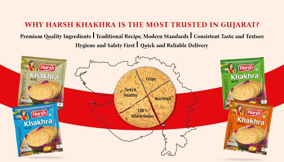 Why Harsh Khakhra Is the Most Trusted Khakhra Manufacturer in Gujarat